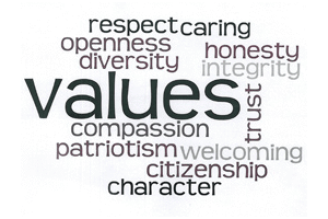 CUSD 10 Values: Respect, Caring, Openness, Diversity, Honesty, Integrity, Trust, Welcoming, Citizenship, Character, Patriotism, 