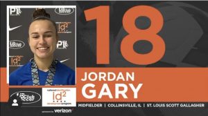 Jordan Gary Soccer Profile Photo