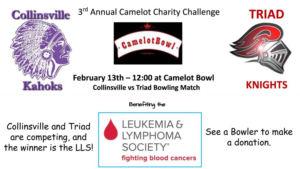 Feb 2021 Charity Bowling Challenge