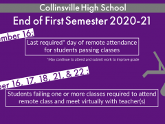 CHS Policy for Last Days of First Semester 2020-21