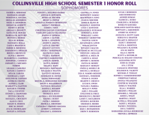 Sophomore CHS Honor Roll First Semester 22-23