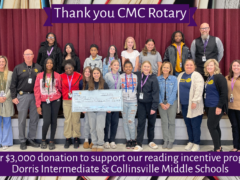 Group photo of CMS Rotary representatives with DIS & CMS students