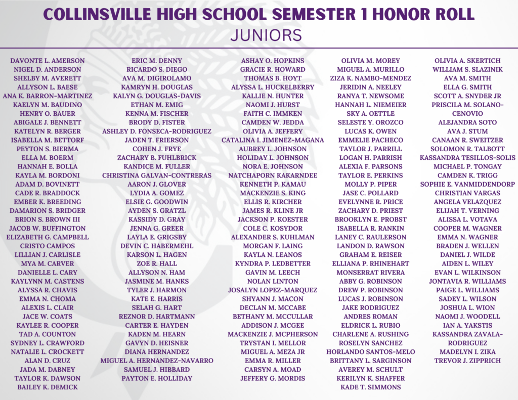 Collinsville High School Juniors on Honor Roll First Semester 23-24